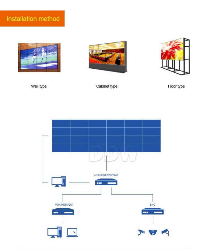 Supermarket Commercial Video Wall 46 Inch 1.7mm Ultra Narrow Bezel 700nits