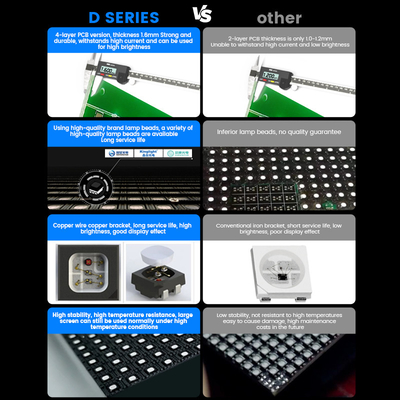 Waterproof 500x500 full color 7680hz p1.56 p3.91 p2.6 p2.97 p2.604 p2.976 wall video stage rental led screen display
