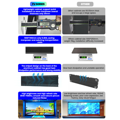 P1.56 P1.95 P2.5 P2.6 P2.9 P3.91 LED Screen - 500x250/750x250/1000x250mm Aluminum Cabinet, 1200nits for Broadcast Studios and Corporate Events