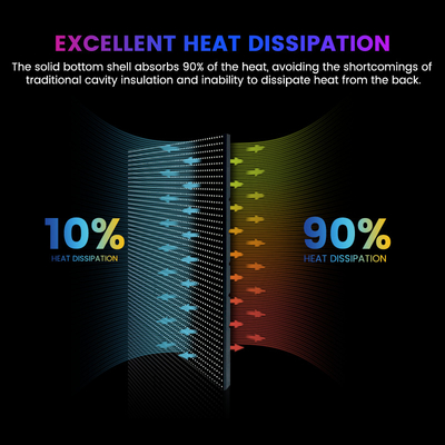 Commercial 960x960mm LED Outdoor Screen, P5 P6.67 P8 P10, IP68 Waterproof, 8000-10000nits for Public & Event Displays