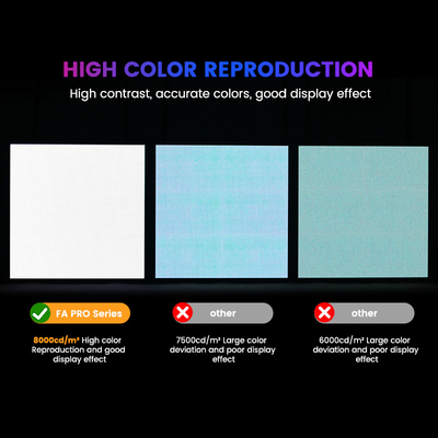 Commercial 960x960mm LED Outdoor Screen, P5 P6.67 P8 P10, IP68 Waterproof, 8000-10000nits for Public & Event Displays