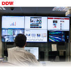 Full HD DVI Video Wall Controller , RS232 LAN Control Video Display Wall Controller
