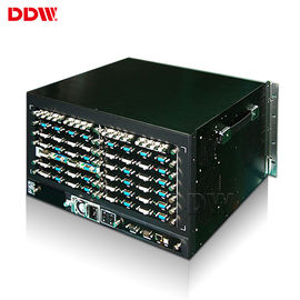 Drop Ship Purelcd Video Wall Controller Each Channel FHD 1920 X 1080 RS232 LAN