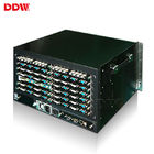 High Resolution Display VGA Video Wall Matrix With Software 1080P Multi Signal Sources 32bit Color