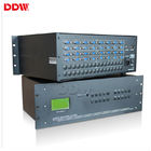 High Efficiency Multi Screen Controller , LCD Video Wall System Android PC HDMI Video Wall Processor