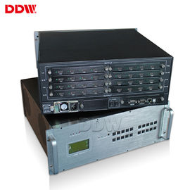 Multi Interface 2x1 Video Wall Controller , LCD Display Big Screen Display Wall Controller