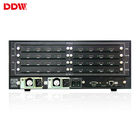 Drop Ship Pure HDMI Loop Video Wall Control Box Each Channel FHD 1920 X 1080 RS232 LAN