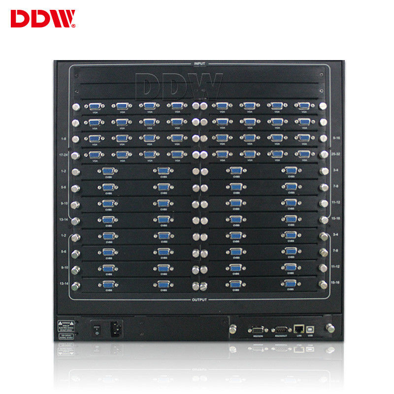 Multi Screen PC Video Wall Controller 3x2 Audio Video System For CCTV Surveillance Center