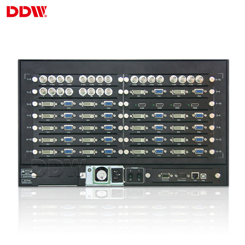 HDMI VGA HD PC Video Wall Controller 9 Input 9 Output Signals For Meeting Room