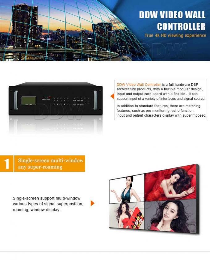 Lightweight Standalone PC Video Wall Controller 4x4 For CCTV Control Room